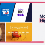 Molo - A look back at 2021