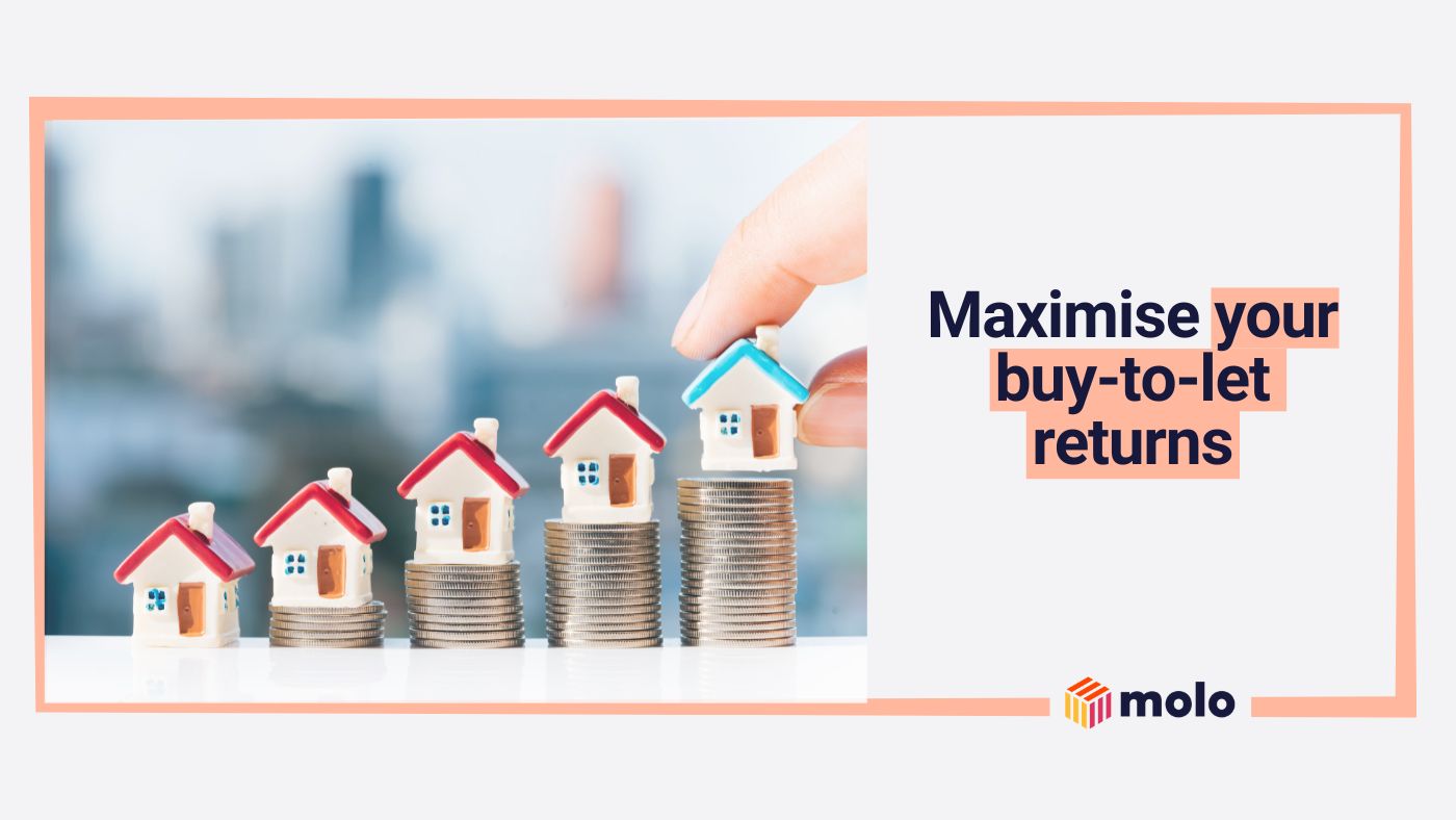 property ROI calculator