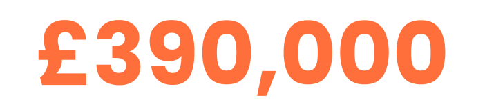 loan amount